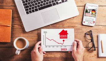 27-02-Zinsentwicklung-Foerderung